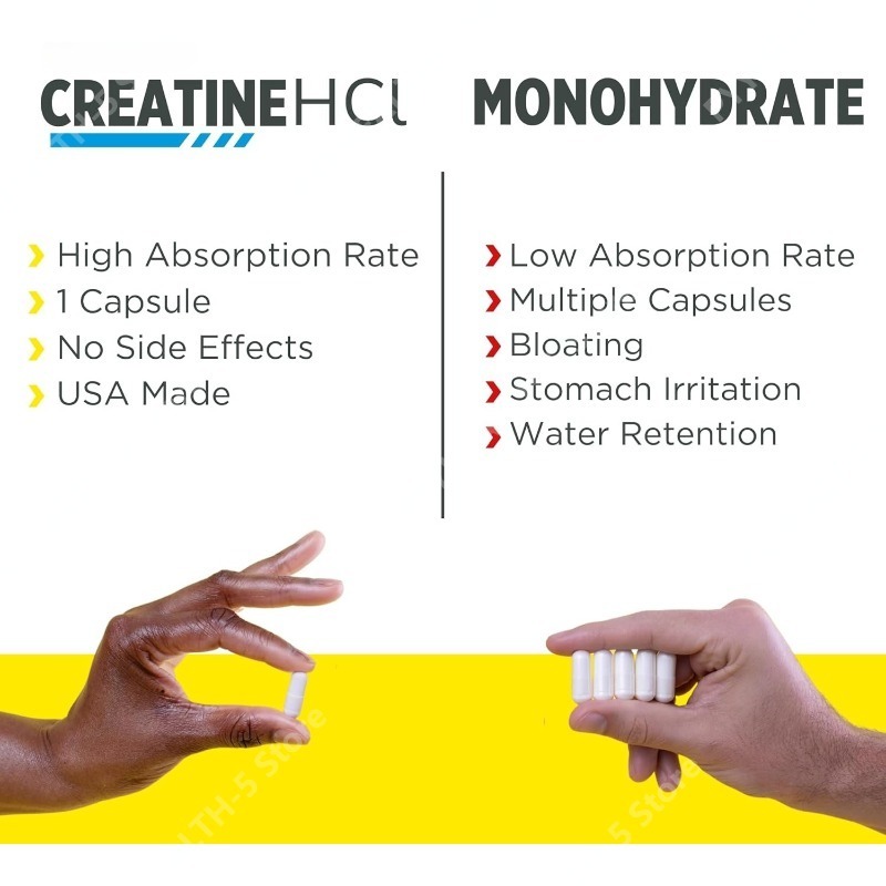 クレアチンHClカプセル 筋肉、認知機能、細胞エネルギーのサ - Creatine Hcl Capsule のレビューと価格