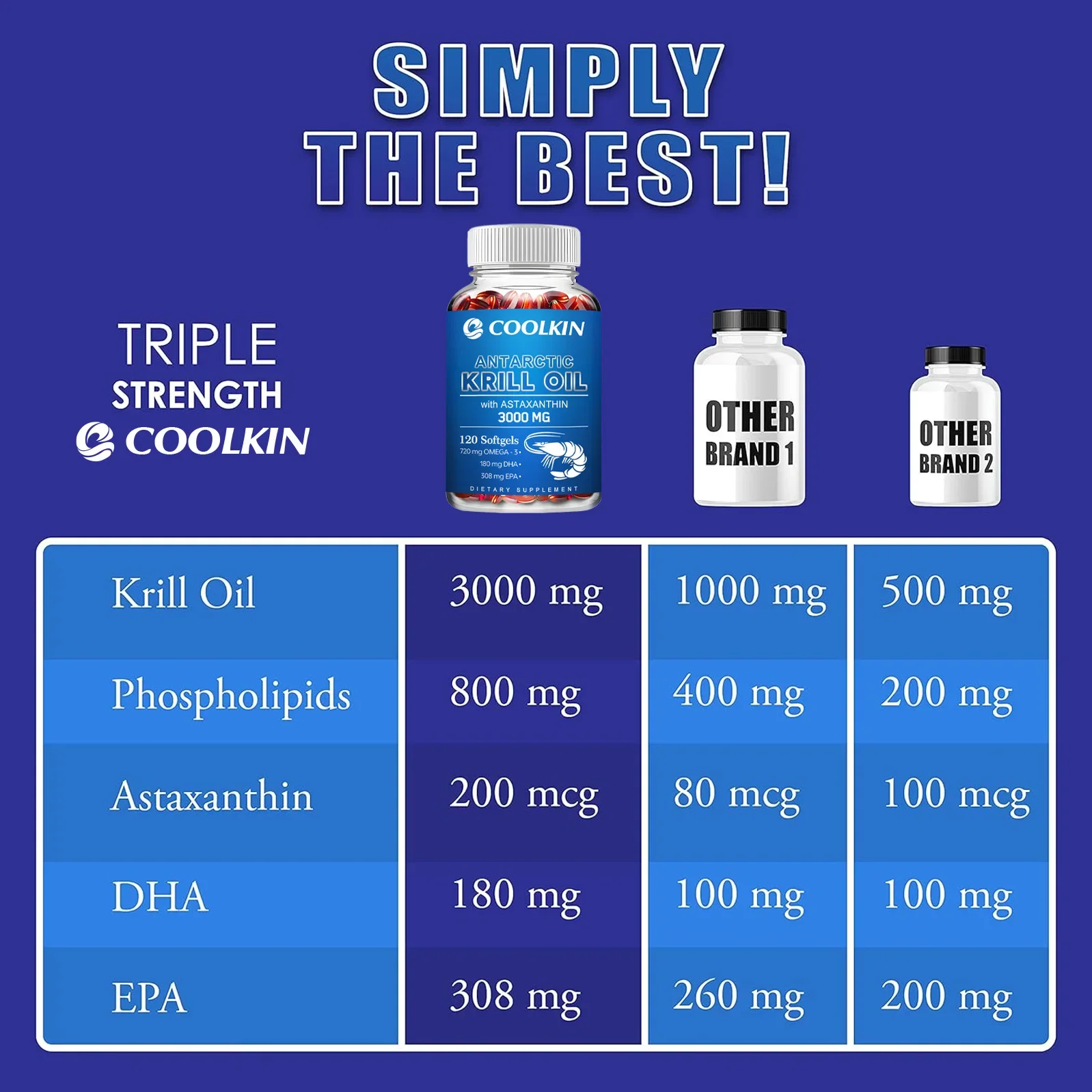 オメガ3を含むアンタルククリルオイル,epa,dha,アスタ - Krill Oil Supplement のレビューと価格